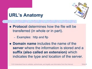 URL Anatomy.ppt