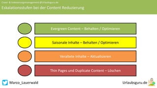 Marco_Lauerwald
Evergreen Content – Behalten / Optimieren
Saisonale Inhalte – Behalten / Optimieren
Veraltete Inhalte – Aktualisieren
Thin Pages und Duplicate Content – Löschen
Crawl- & Indexierungsmanagement @Urlaubsguru.de
Eskalationsstufen bei der Content Reduzierung
 