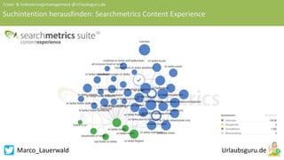 Marco_Lauerwald
Crawl- & Indexierungsmanagement @Urlaubsguru.de
Suchintention herausfinden: Searchmetrics Content Experience
 