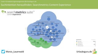 Marco_Lauerwald
Crawl- & Indexierungsmanagement @Urlaubsguru.de
Suchintention herausfinden: Searchmetrics Content Experience
 