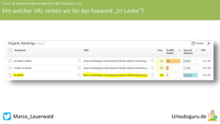 Marco_Lauerwald
Crawl- & Indexierungsmanagement @Urlaubsguru.de
Mit welcher URL ranken wir für das Keyword „Sri Lanka“?
 