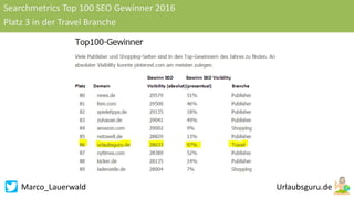 Marco_Lauerwald
Searchmetrics Top 100 SEO Gewinner 2016
Platz 3 in der Travel Branche
 