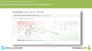 Marco_Lauerwald
Crawl- & Indexierungsmanagement @Urlaubsguru.de
Interne Verlinkung: Wie finde ich wichtige Seiten?
 