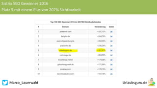 Marco_Lauerwald
Sistrix SEO Gewinner 2016
Platz 5 mit einem Plus von 207% Sichtbarkeit
 
