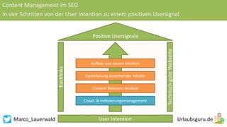 Marco_Lauerwald
Crawl- & Indexierungsmanagement
Content Relevanz Analyse
Optimierung bestehender Inhalte
Aufbau von neuen Inhalten
User Intention
Backlinks
TechnischguteWebseite
Content Management im SEO
In vier Schritten von der User Intention zu einem positiven Usersignal
Positive Usersignale
 