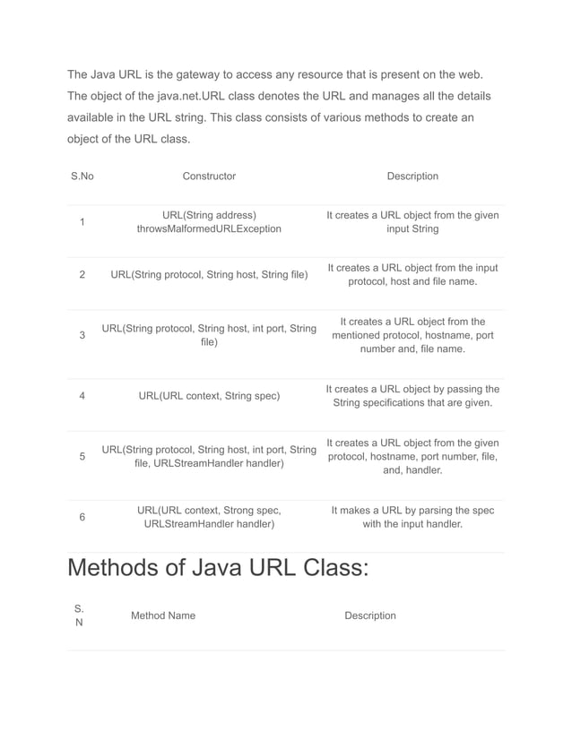 URL Class in Java.pdf