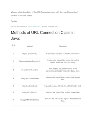 URL Class in Java.pdf