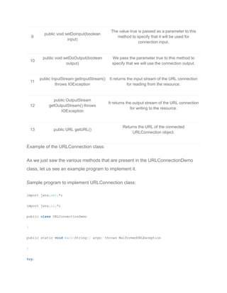 URL Class in Java.pdf