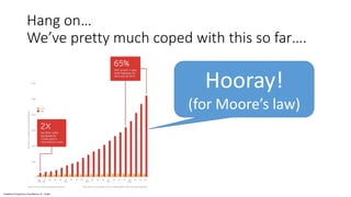 Vodafone Proprietary classified as C1 - Public
Hang on…
We’ve pretty much coped with this so far….
Hooray!
(for Moore’s law)
 