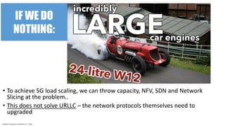 Vodafone Proprietary classified as C1 - Public
• To achieve 5G load scaling, we can throw capacity, NFV, SDN and Network
Slicing at the problem..
• This does not solve URLLC – the network protocols themselves need to
upgraded
IF WE DO
NOTHING:
 
