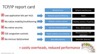 Vodafone Proprietary classified as C1 - Public
TCP/IP report card
 Low application bits per Hz/s
 No native mobility/multihoming
 No native security
 E2E congestion controls
Reduced spectral efficiency
Mobility overlay required
Security overlay required
Radio volatility not considered
Network issue: Network workaround:
ROHC
Mobility anchors, IP porting
IPsec, DDoS controls
Retransmissions, TCP
optimisers
= costly overheads, reduced performance
 No intrinsic QoS/context Best effort delivery DPI/traffic detection
 