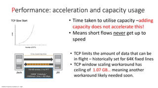 Vodafone Proprietary classified as C1 - Public
Performance: acceleration and capacity usage
• Time taken to utilise capaci...