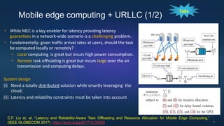 Mobile edge computing + URLLC (1/2)
21
While MEC is a key enabler for latency providing latency
guarantees in a network-wi...