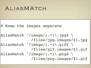 AliasMAtch

# Keep the images separate

AliasMatch ^/image/(.*).jpg$ 
             /files/jpg.images/$1.jpg
AliasMatch ^/i...