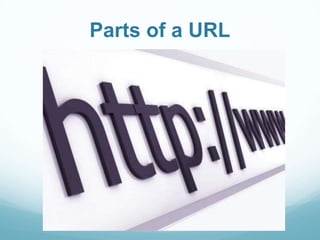 Parts of a URL
 
