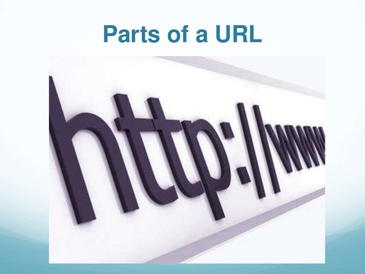 Learn The Parts Of An Url Tutorial Learn The Parts Of An Url Tutorial