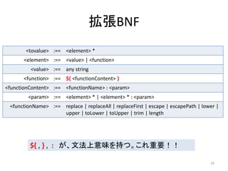 BNF
<tovalue> :== <element> *
<element> :== <value> | <function>
<value> :== any string
<function> :== ${ <functionContent> }
<functionContent> :== <functionName> : <param>
<param> :== <element> * | <element> * : <param>
<functionName> :== replace | replaceAll | replaceFirst | escape | escapePath | lower |
upper | toLower | toUpper | trim | length

${ , } , : ķζ֤ġҪ
16

 