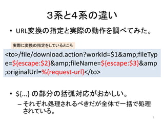 ϵȣϵ`
? URLQָȌgH΄{٤Ƥߤ
gHˉQָ򤷤ƤȤ

<to>/file/download.action?workId=$1&amp;fileTyp
e=${escape:$2}&amp;fileName=${escape:$3}&amp
;originalUrl=%{request-url}</to>

? ${...} β֤꤬
C 줾I٤ȫһǄI
Ƥ롣
5

 