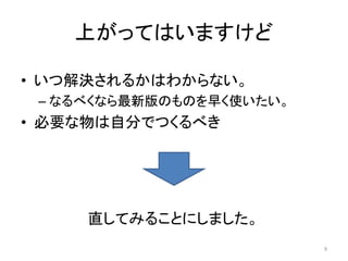 ϤäƤϤޤ
? ĽQ뤫Ϥ狼ʤ
C ʤ٤ʤ°ΤΤ礯ʹ

? ҪԷ֤ǤĤ٤

ֱƤߤ뤳Ȥˤޤ
9

 