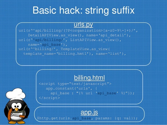 django reverse template django urls py in a javascript heavy site django reverse template django urls py in a javascript heavy site