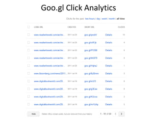 Goo.gl Click Analytics
 