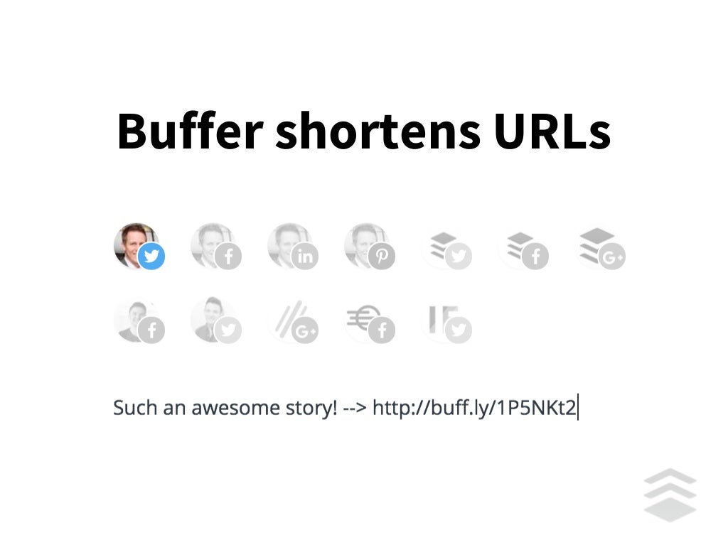 How to Shorten Links Like