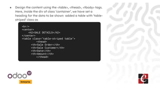 Enterprise
● Design the content using the <table>, <thead>, <tbody> tags.
Here, inside the div of class ‘container’, we have set a
heading for the data to be shown added a table with ‘table-
striped’ class as
<br/>
<center>
<h2>SALE DETAILS</h2>
</center>
<table class="table-striped table">
<thead>
<th>Sale Order</th>
<th>Sale Customer</th>
<th>Date</th>
<th>Amount</th>
</thead>
 
