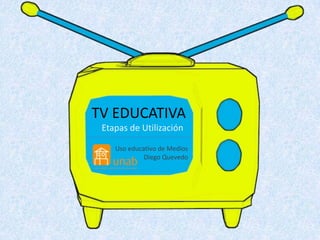 TV EDUCATIVA
 Etapas de Utilización

    Uso educativo de Medios
             Diego Quevedo
 