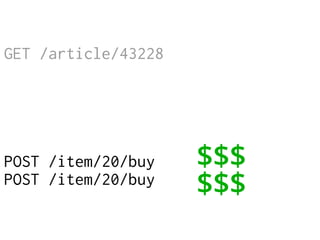 GET /article/43228
POST /item/20/buy
POST /item/20/buy
$$$
$$$
 