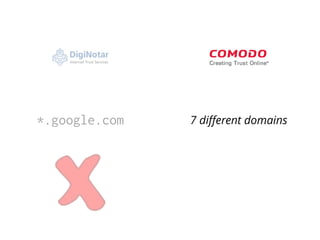 *.google.com 7 different domains
 
