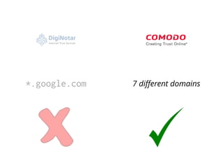 *.google.com 7 different domains
 
