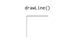 drawLine()
 