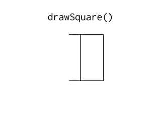 drawSquare()
 