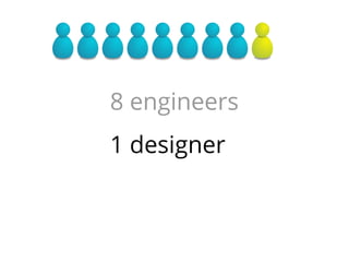 8 engineers
1 designer
 