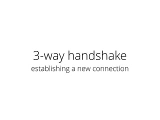 3-way handshake
establishing a new connection
 