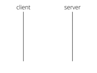 client server
 