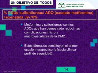 UN OBJETIVO DE TODOS
URM 13 Octubre 2010
14
 Metformina y sulfonilureas son los
ADOs que han demostrado reducir las
complicaciones micro y
macrovasculares de la DM2.
 Estos fármacos constituyen el primer
escalón terapéutico (eficacia clínica-
perfil de seguridad)
% DDDs sulfonilureas/ ADO (excepto metformina)
+exenatida 39-76%
 