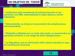 UN OBJETIVO DE TODOS
URM 13 Octubre 2010
15
metformina está considerada de primera elección en los
pacientes con DM2, especialmente si están obesos y tienen
sobrepeso.
Glibenclamida, es eficaz en la prevención de complicaciones
microvasculares.
Gliclazida y Glipizida por su corta vida media, se recomiendan en
pacientes ancianos o con riesgo de sufrir hipoglucemias.
La Gliquidona, por su eliminación biliar estaría indicada en caso
de insuficiencia renal leve.
 