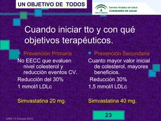 UN OBJETIVO DE TODOS
URM 13 Octubre 2010
23
Cuando iniciar tto y con qué
objetivos terapéuticos.
 Prevención Primaria
No EECC que evaluen
nivel colesterol y
reducción eventos CV.
Reducción del 30%
1 mmol/l LDLc
Simvastatina 20 mg.
 Prevención Secundaria
Cuanto mayor valor inicial
de colesterol, mayores
beneficios.
Reducción 30%
1,5 mmol/l LDLc
Simvastatina 40 mg.
 