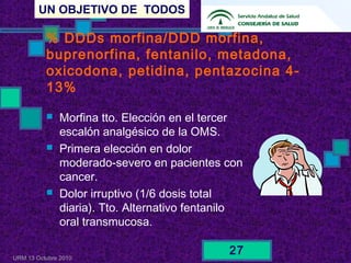 UN OBJETIVO DE TODOS
URM 13 Octubre 2010
27
% DDDs morfina/DDD morfina,
buprenorfina, fentanilo, metadona,
oxicodona, petidina, pentazocina 4-
13%
 Morfina tto. Elección en el tercer
escalón analgésico de la OMS.
 Primera elección en dolor
moderado-severo en pacientes con
cancer.
 Dolor irruptivo (1/6 dosis total
diaria). Tto. Alternativo fentanilo
oral transmucosa.
 
