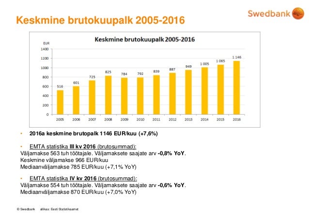 Eesti Makromajandus 2017