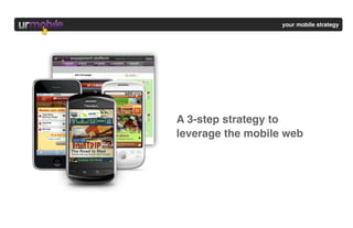 your mobile strategy




A 3-step strategy to
leverage the mobile web
 