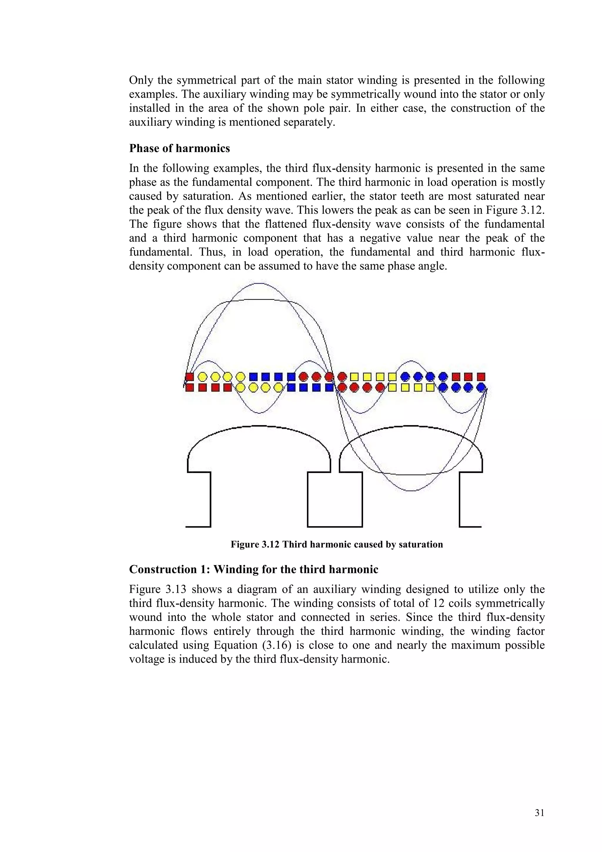 31
Only the symmetrical part of the main stator winding is presented in the following
examples. The auxiliary winding may be symmetrically wound into the stator or only
installed in the area of the shown pole pair. In either case, the construction of the
auxiliary winding is mentioned separately.
Phase of harmonics
In the following examples, the third flux-density harmonic is presented in the same
phase as the fundamental component. The third harmonic in load operation is mostly
caused by saturation. As mentioned earlier, the stator teeth are most saturated near
the peak of the flux density wave. This lowers the peak as can be seen in Figure 3.12.
The figure shows that the flattened flux-density wave consists of the fundamental
and a third harmonic component that has a negative value near the peak of the
fundamental. Thus, in load operation, the fundamental and third harmonic flux-
density component can be assumed to have the same phase angle.
Figure 3.12 Third harmonic caused by saturation
Construction 1: Winding for the third harmonic
Figure 3.13 shows a diagram of an auxiliary winding designed to utilize only the
third flux-density harmonic. The winding consists of total of 12 coils symmetrically
wound into the whole stator and connected in series. Since the third flux-density
harmonic flows entirely through the third harmonic winding, the winding factor
calculated using Equation (3.16) is close to one and nearly the maximum possible
voltage is induced by the third flux-density harmonic.
 