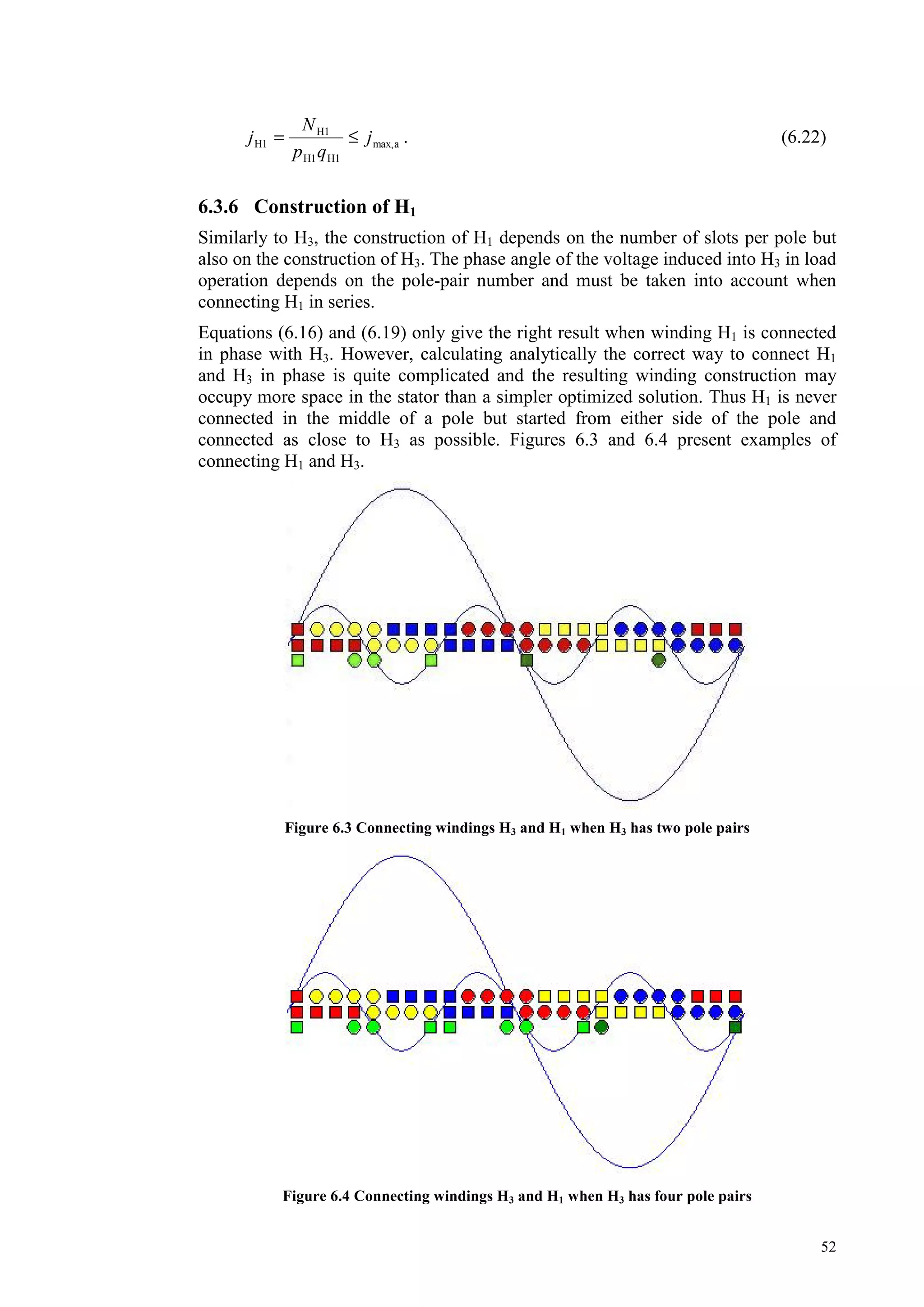 52
amax,
H1H1
H1
H1 j
qp
N
j ≤= . (6.22)
6.3.6 Construction of H1
Similarly to H3, the construction of H1 depends on the number of slots per pole but
also on the construction of H3. The phase angle of the voltage induced into H3 in load
operation depends on the pole-pair number and must be taken into account when
connecting H1 in series.
Equations (6.16) and (6.19) only give the right result when winding H1 is connected
in phase with H3. However, calculating analytically the correct way to connect H1
and H3 in phase is quite complicated and the resulting winding construction may
occupy more space in the stator than a simpler optimized solution. Thus H1 is never
connected in the middle of a pole but started from either side of the pole and
connected as close to H3 as possible. Figures 6.3 and 6.4 present examples of
connecting H1 and H3.
Figure 6.3 Connecting windings H3 and H1 when H3 has two pole pairs
Figure 6.4 Connecting windings H3 and H1 when H3 has four pole pairs
 