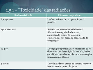 2.5.1 – “Toxicidade” das radiações 
