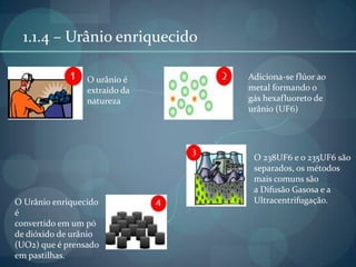 1.1.4 – Urânio enriquecidoAdiciona-se flúor aometal formando ogás hexafluoreto deurânio (UF6)O urânio éextraído danaturezaO 238UF6 e o 235UF6 sãoseparados, os métodosmais comuns sãoa Difusão Gasosa e aUltracentrifugação.O Urânio enriquecido éconvertido em um póde dióxido de urânio(UO2) que é prensadoem pastilhas.