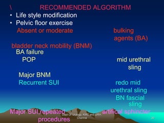 RECOMMENDED ALGORITHM
• Life style modification
• Pelvic floor exercise
Absent or moderate bulking
agents (BA)
bladder neck mobility (BNM)
BA failure
POP mid urethral
sling
Major BNM
Recurrent SUI redo mid
urethral sling
BN fascial
sling
Major SUI,repeated artifical sphincter
procedures
Dept Of Urology, KMC and GRH,
Chennai 30
 