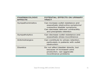 Dept Of Urology, KMC and GRH, Chennai 21
 