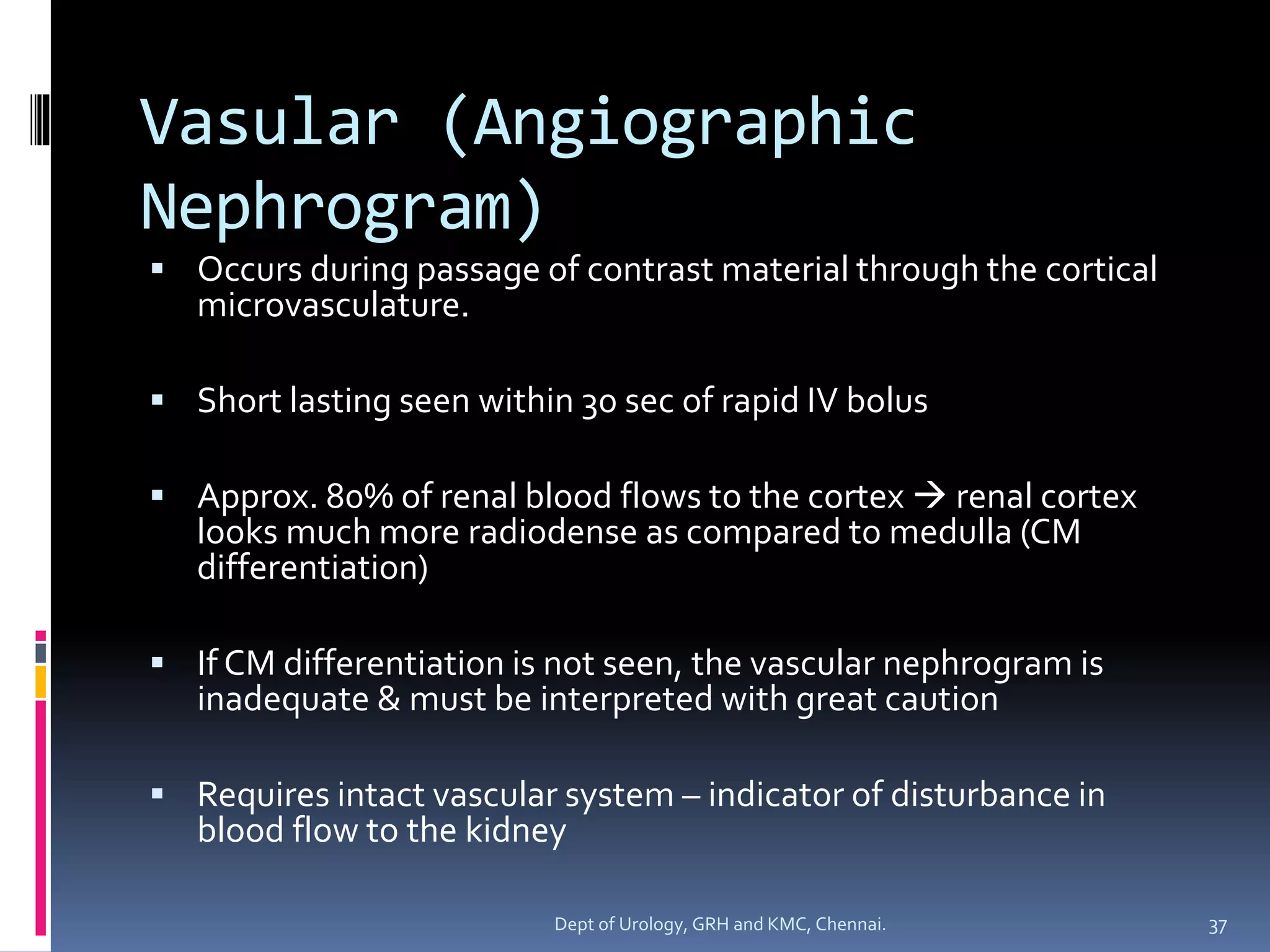 INTRAVENOUS UROGRAPHY 1 | PDF