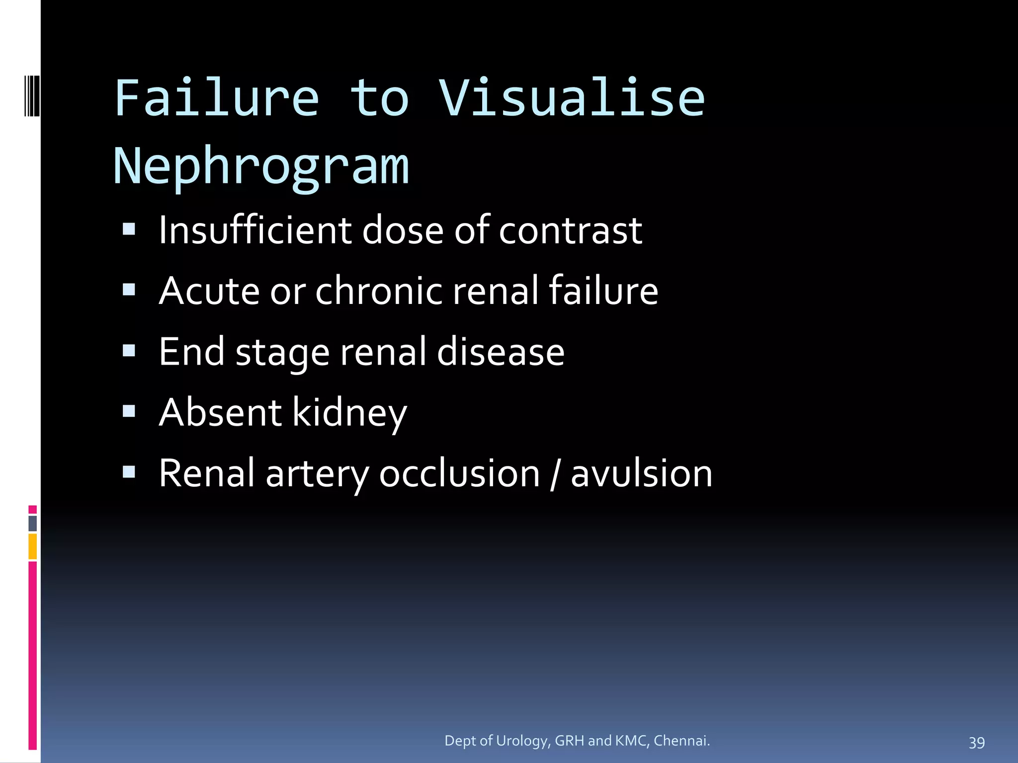 INTRAVENOUS UROGRAPHY 1 | PDF